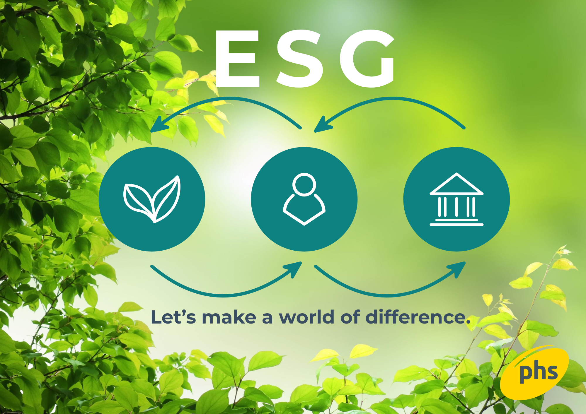ESG PHS